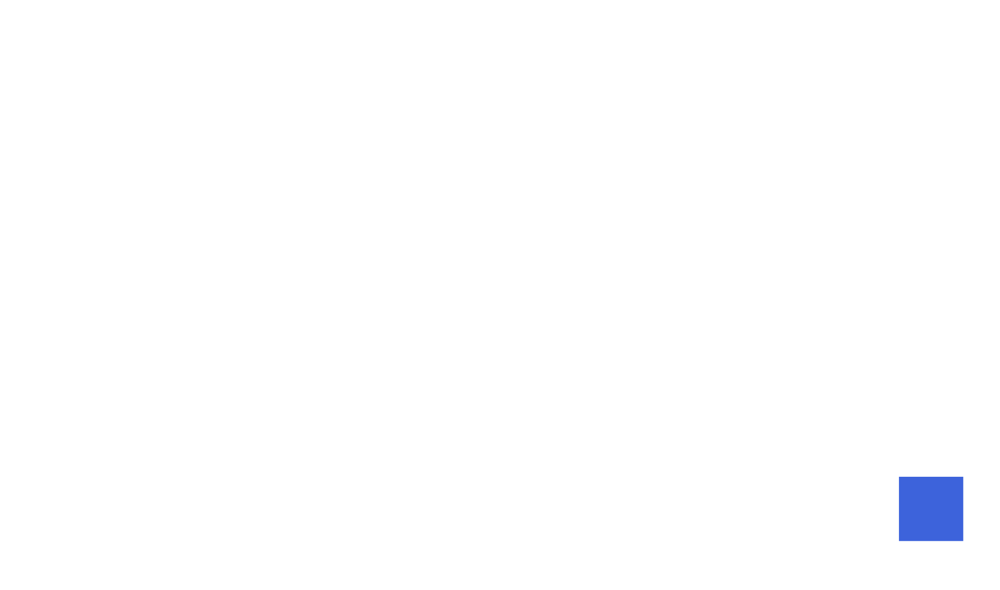 nó.